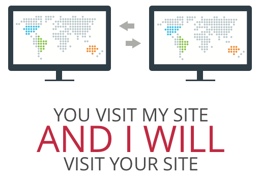 What is a traffic exchange ? - Infographic 2