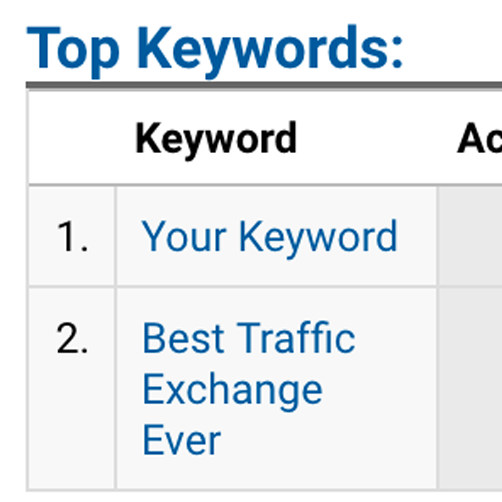 Choose Keywords on Our Autosurf Traffic Exchange